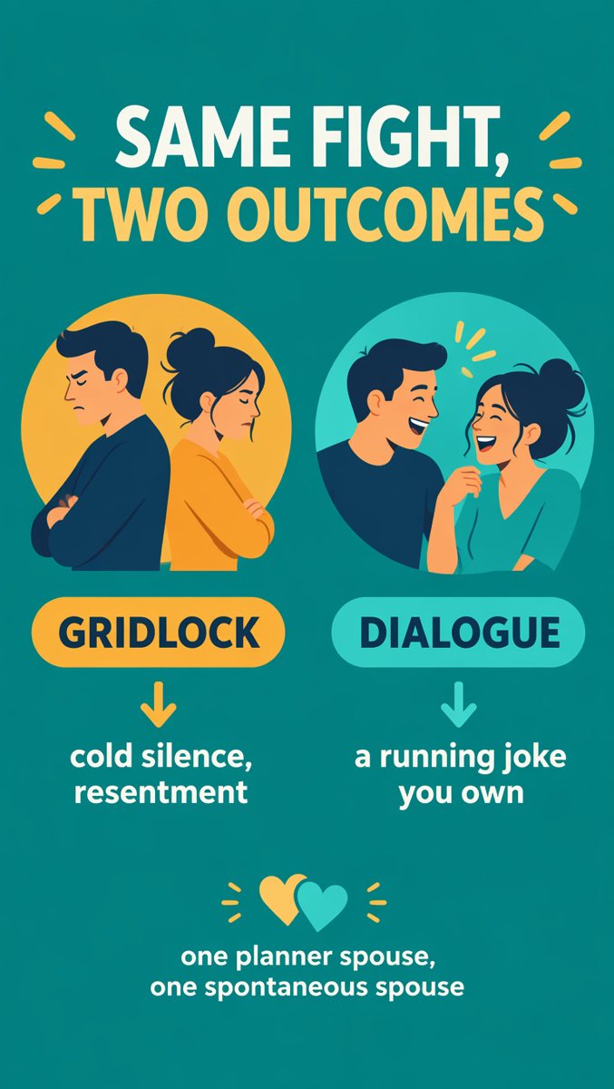 Same fight, two outcomes — gridlock or a running joke