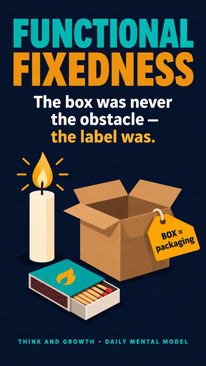 Functional Fixedness: The Box Was Never the Obstacle — The Label Was