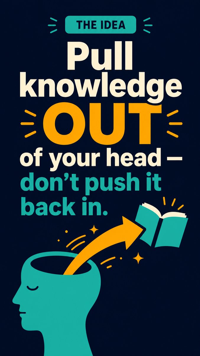 Slide 1 — the idea: pull knowledge out of your head