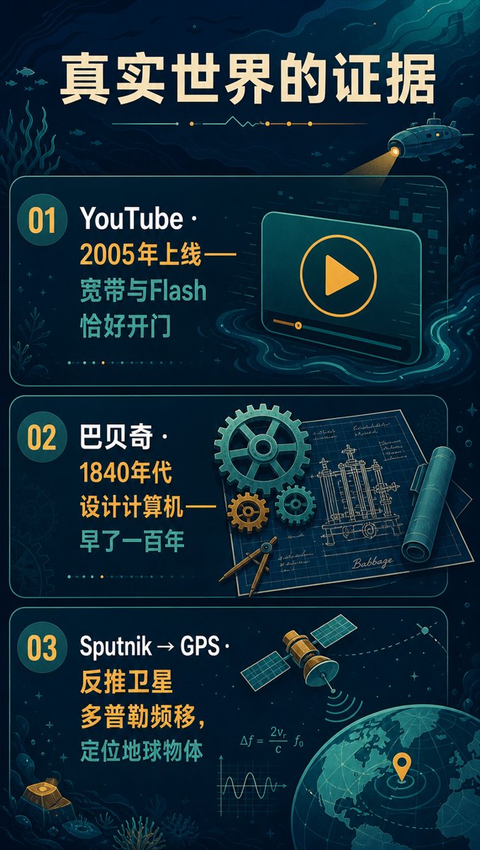 YouTube 2005年踩对了时机;巴贝奇早了一百年