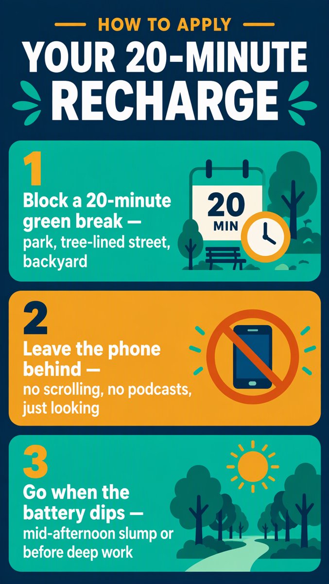 How to Apply It — Your 20-minute recharge