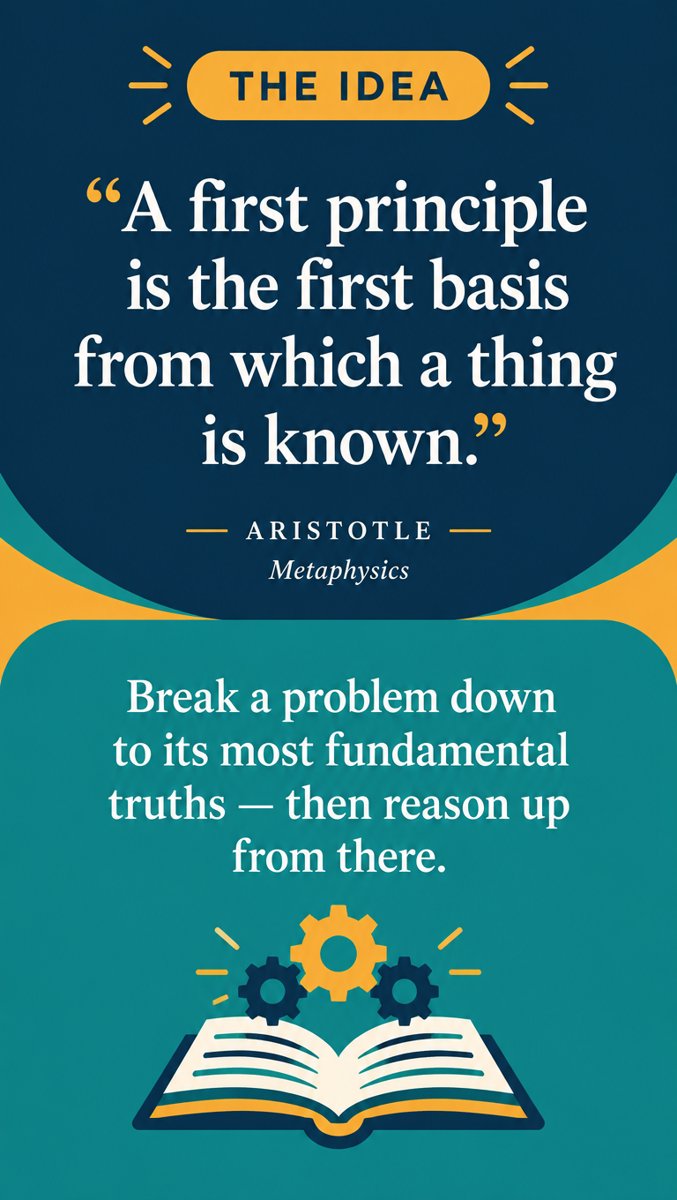 Slide — Aristotle's definition of a first principle