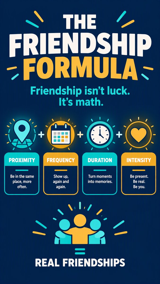 The Friendship Formula: Friendship Isn't Luck — It's Math