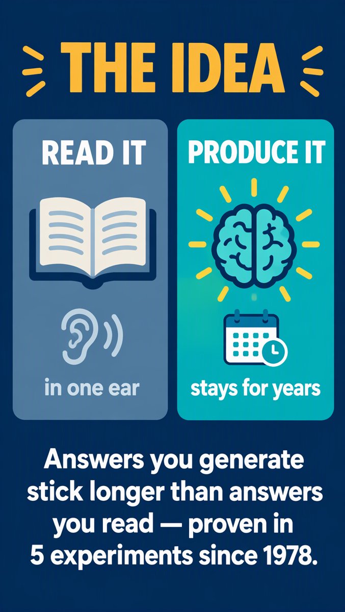 The Idea — produce it vs read it