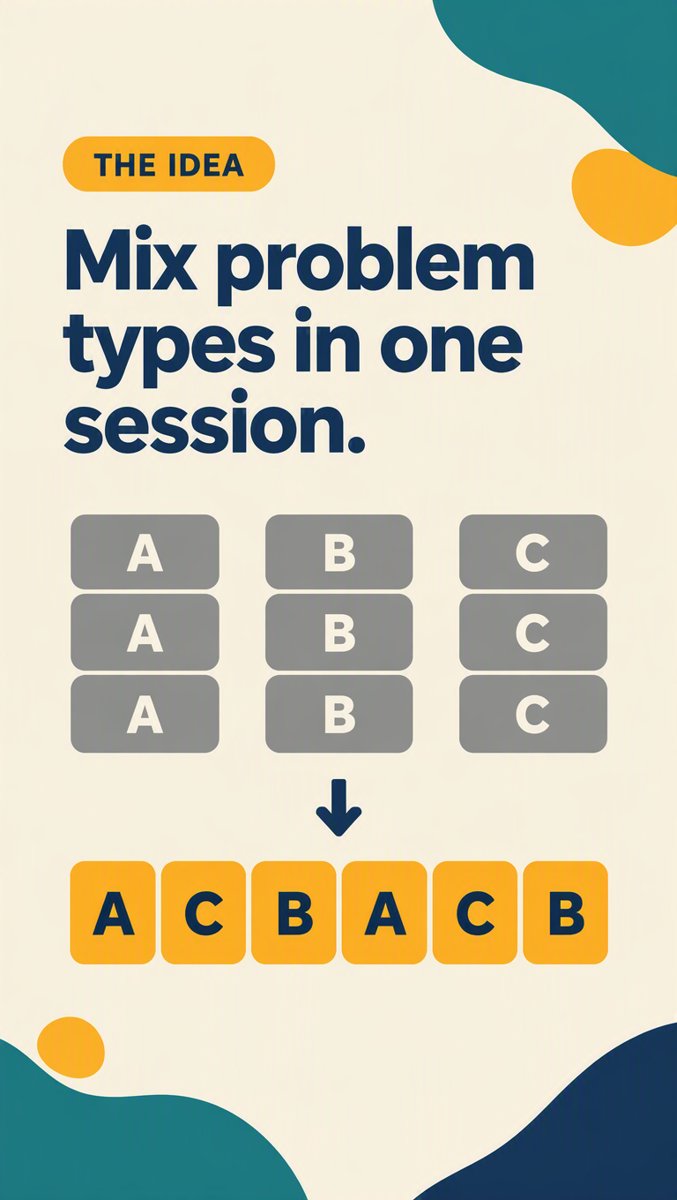 The idea — blocked vs shuffled diagram