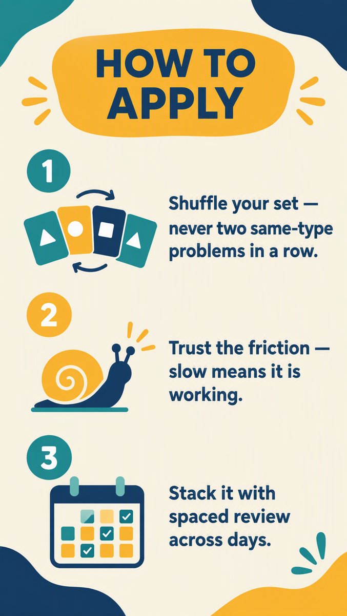 How to apply — three steps