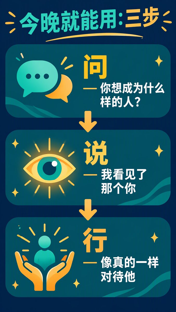 如何应用 — 问、说、行