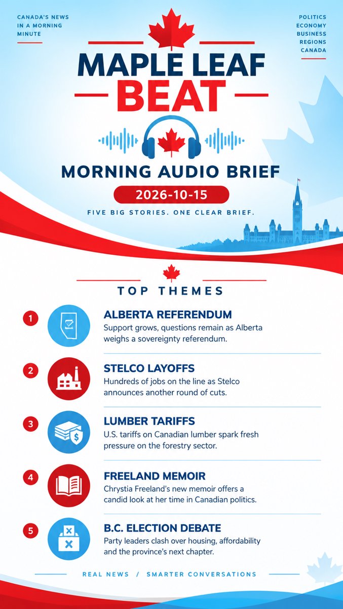 Maple Leaf Beat — Morning Audio Brief · 2026-10-15