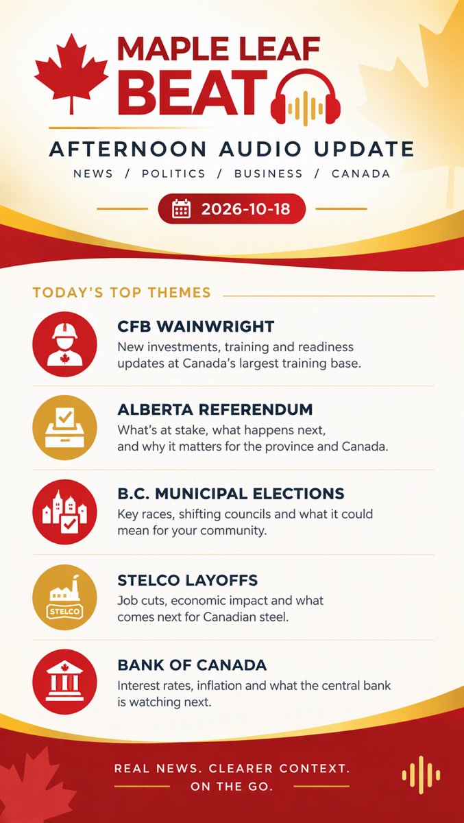 Maple Leaf Beat — Afternoon Audio Brief · 2026-10-18