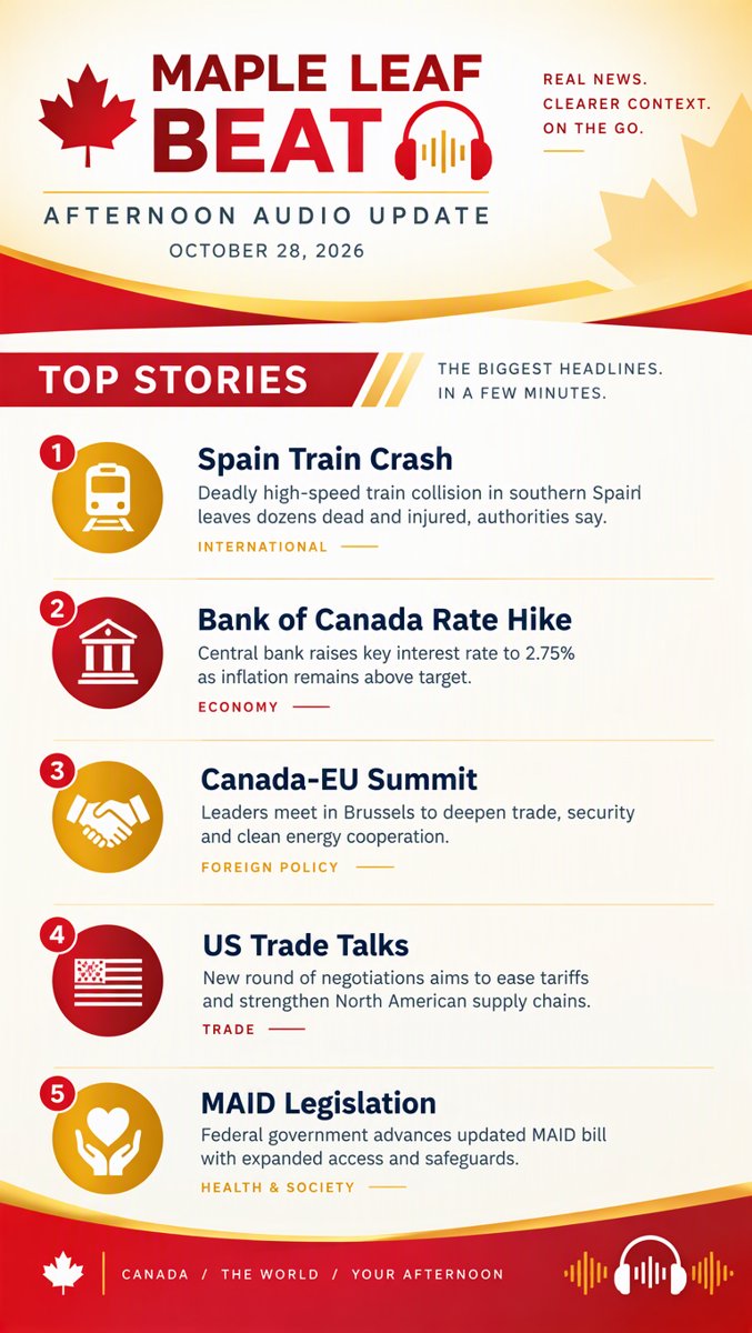 Maple Leaf Beat — Afternoon Update Audio Brief · October 28, 2026