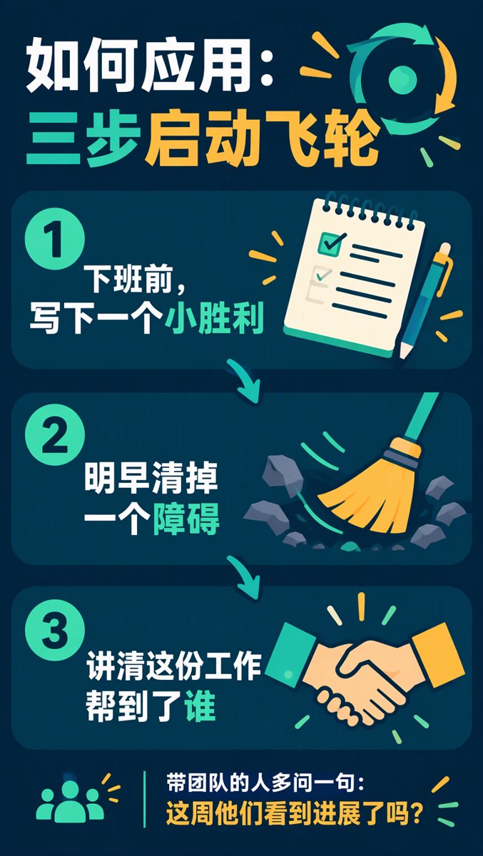 如何应用——写下小胜利、清掉障碍、讲清意义