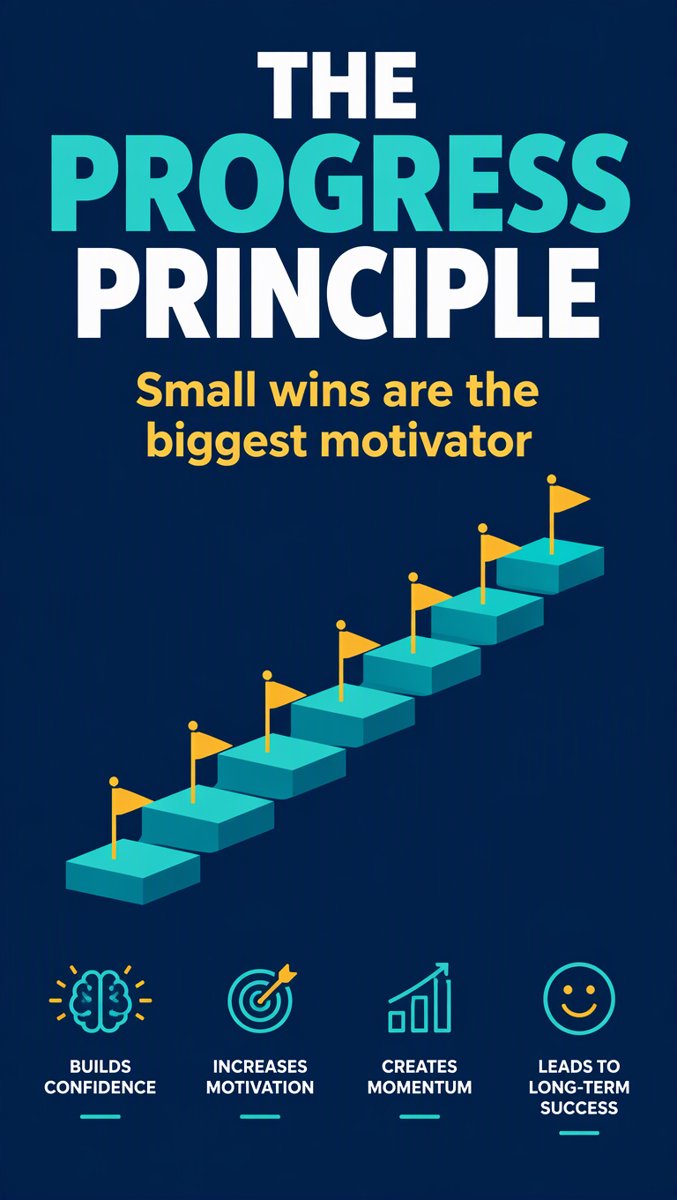 The Progress Principle: Your Best Workday Had One Thing in Common — And It Wasn't Praise