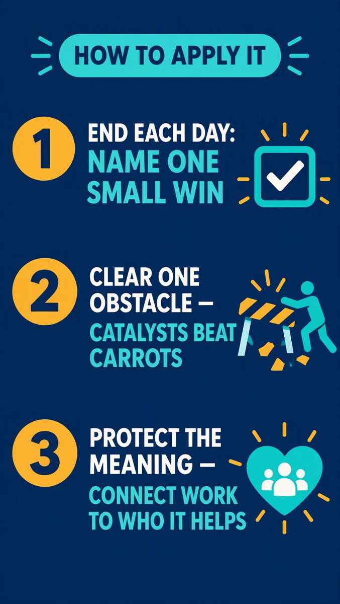How to Apply It — name the win, clear the obstacle, protect the meaning