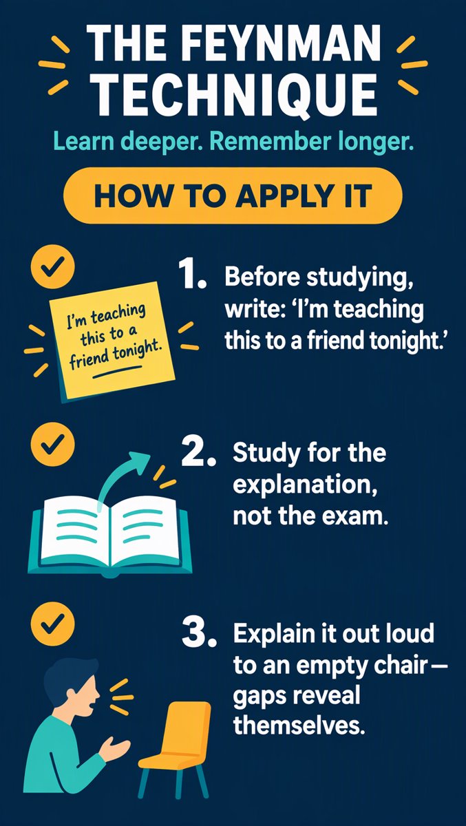 Slide 4 — the three-step playbook