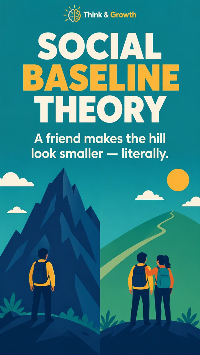 Social Baseline Theory: A Friend Makes the Hill Look Smaller — Literally