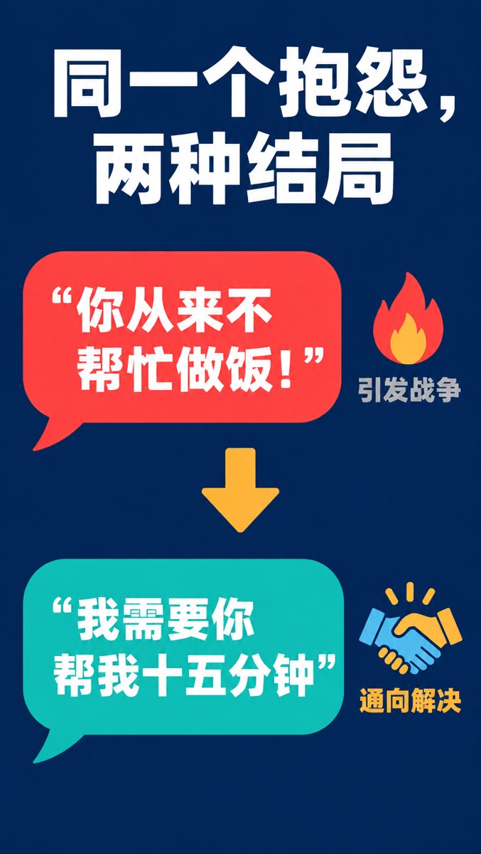 案例对比卡