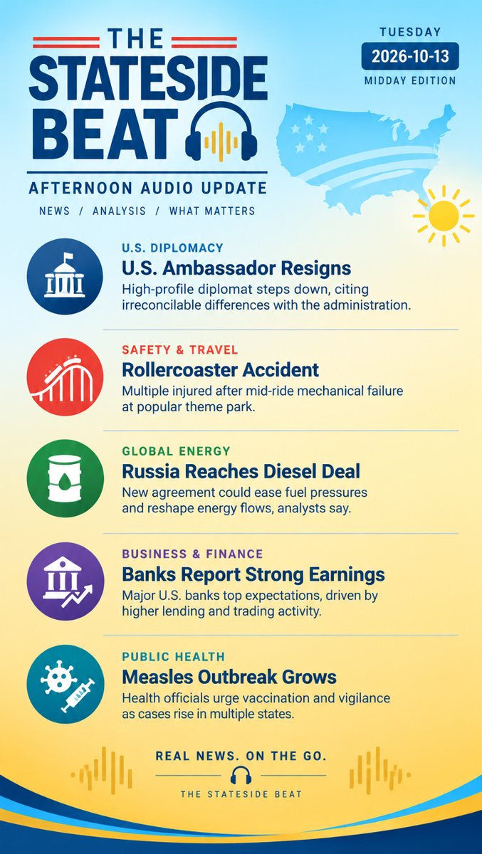 The Stateside Beat — Afternoon Update · 2026-10-13