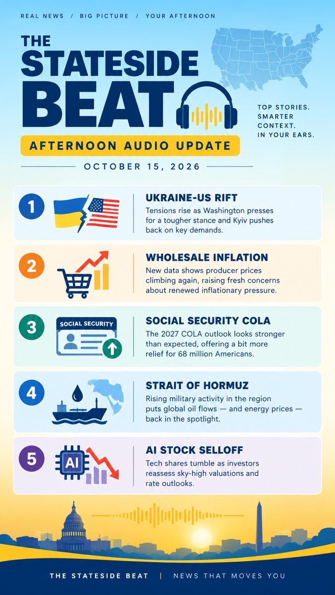 The Stateside Beat — Afternoon Update Audio Brief · 2026-10-15