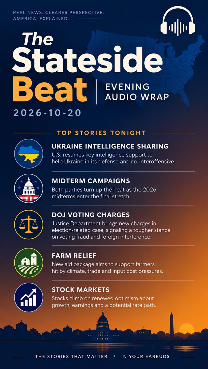 The Stateside Beat — Evening Wrap Audio Brief · 2026-10-20