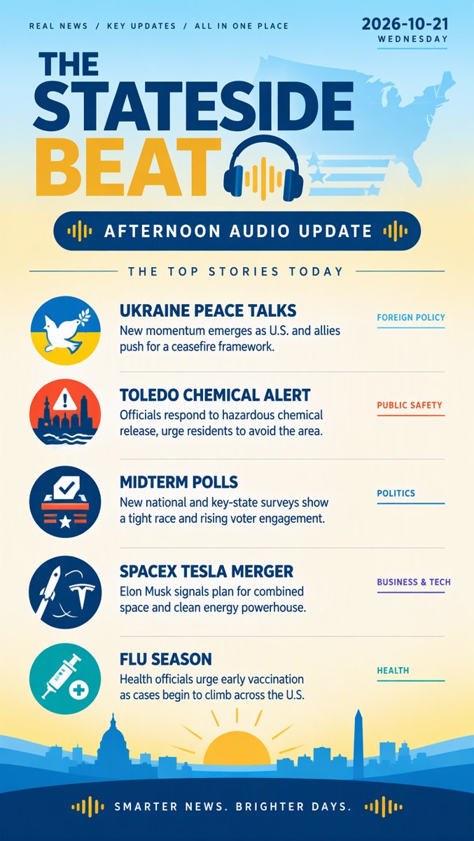 The Stateside Beat — Afternoon Audio Brief · 2026-10-21