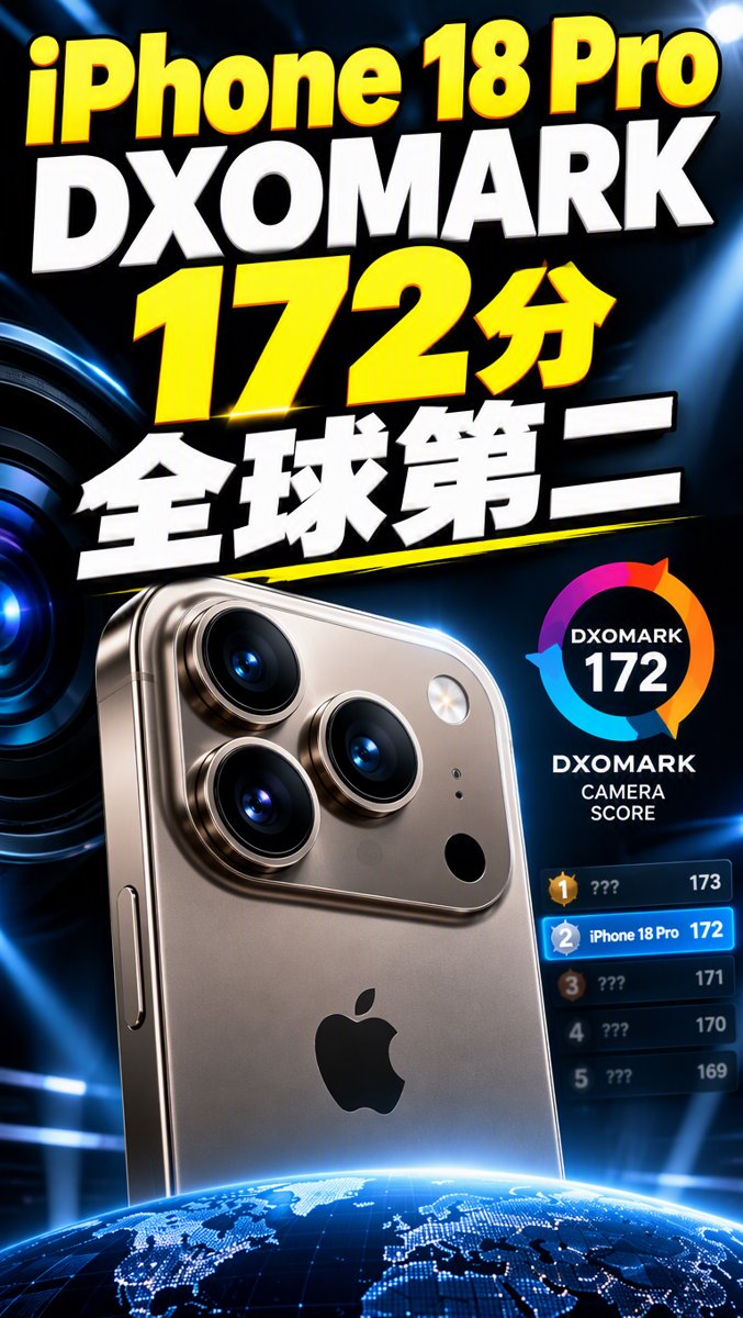 科技一分鐘｜9月21日｜iPhone 18 Pro DXOMARK 172分 全球第二