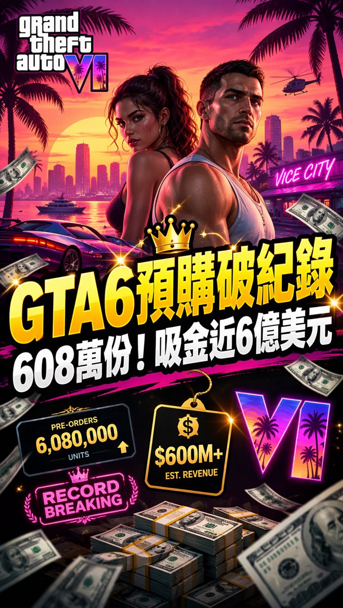 科技一分鐘｜10月21日｜GTA6 數碼版預購破 608 萬份！吸金近 6 億美元創紀錄