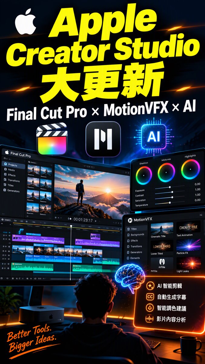 科技一分鐘｜10月28日｜Apple Creator Studio 大更新！Final Cut Pro 整合 MotionVFX