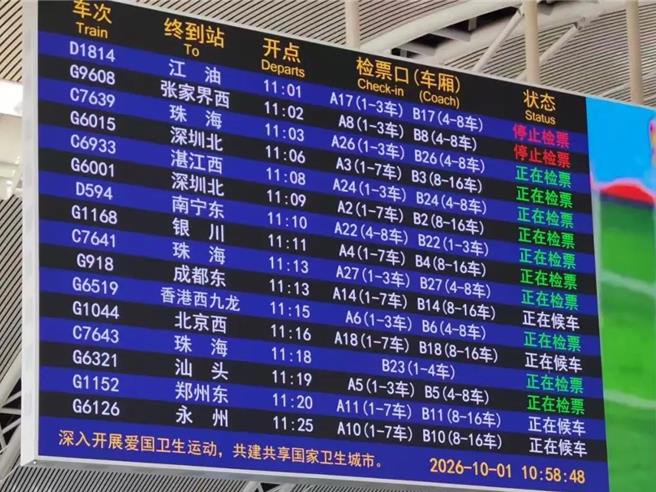 每40秒發一班高鐵!陸網友封廣州南站「宇宙第一大站」