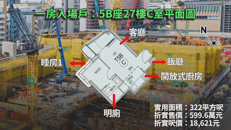 叡璟II原價加推68伙 同柱單位最多貴1.2%｜周日首輪開售188伙