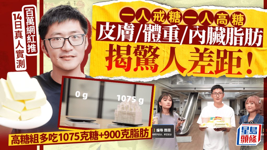 戒糖更健康？百萬網紅14日實測：一人戒糖一人高糖 皮膚/體重/內臟脂肪揭驚人差距！