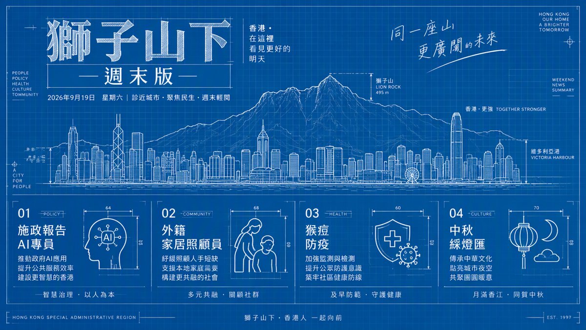 獅子山下每日新聞｜2026年9月19日（週末版）