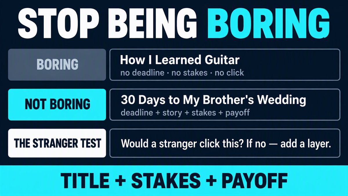 Stop Being Boring: Marcus Jones's Stranger Test, Fact-Checked — Plus the Six Levers His Email Left Out