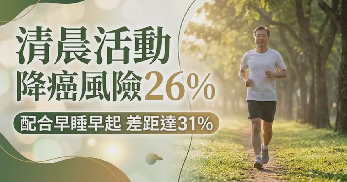研究指清晨活動或降癌風險26% 配合早睡早起差距達31%