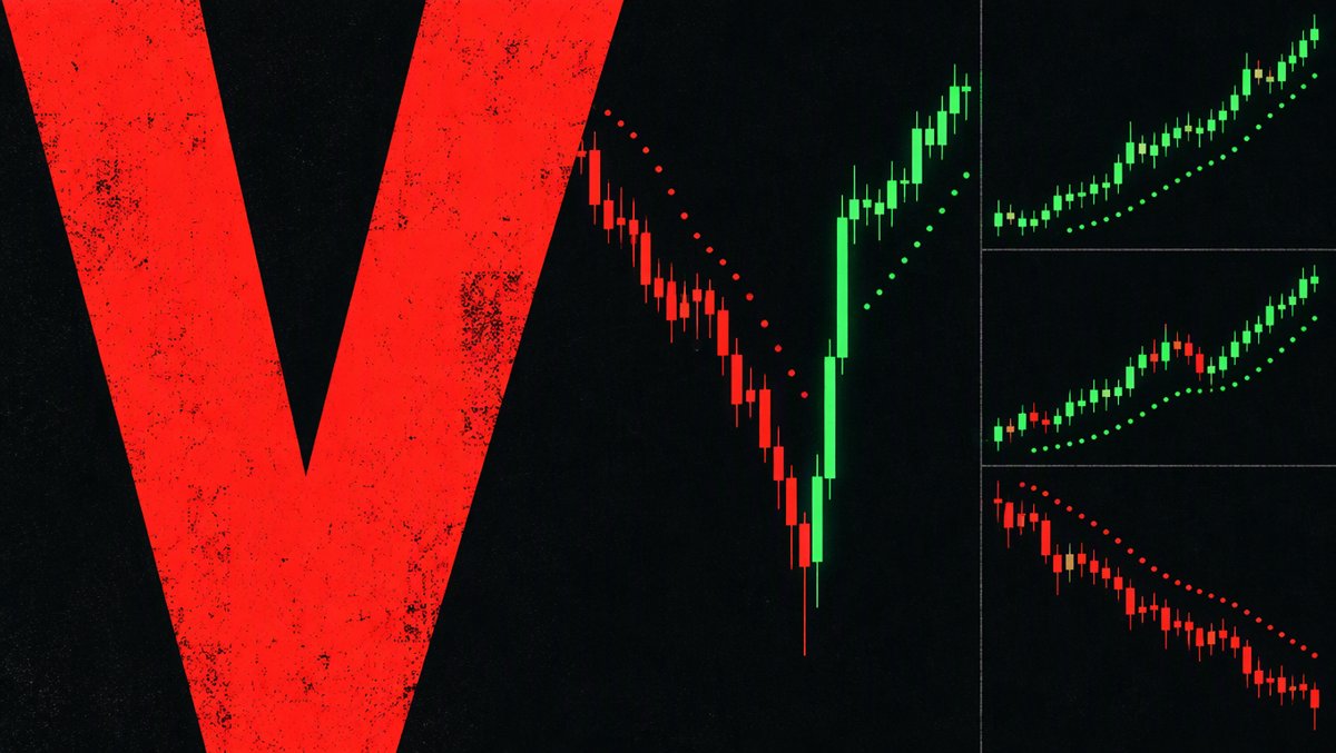 🟨 Turning Point Alert: The 86-Cent Flip — MU Whipsaws Through Its SAR, Flips Bearish, Then Rallies 7.57% Off the Low — Board Splits to 3 Bulls / 2 Bears — October 7, 2026
